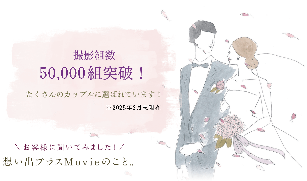 撮影組数30,000くみ突破！たくさんの新郎新婦、プランナー様に選ばれています！※2023年3月末現在 　お客様に聞いてみました！想い出プラスMovieのこと。